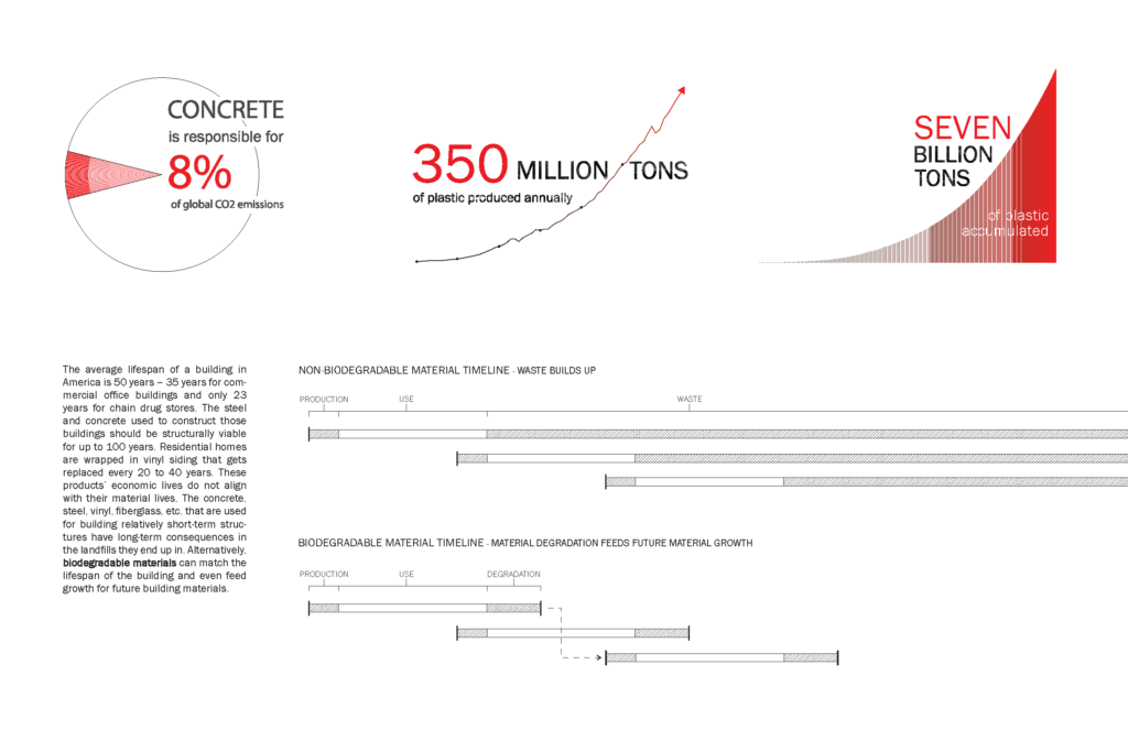 MUIR PORTFOLIO 2023_arch_full_Page_11