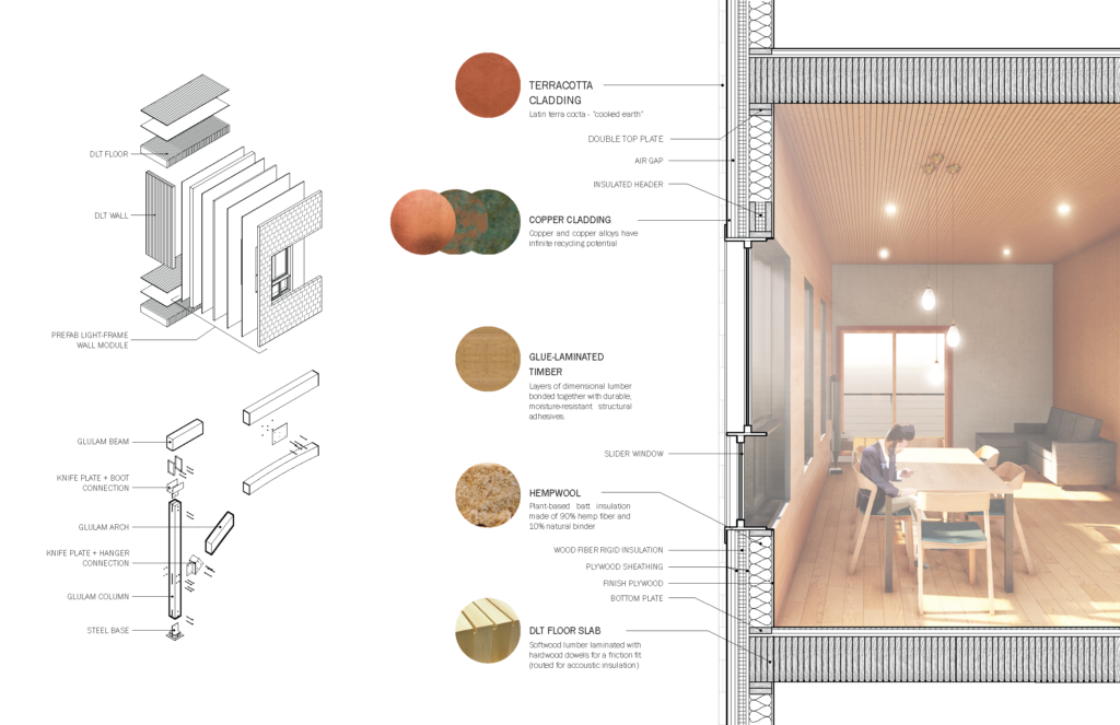 MUIR PORTFOLIO 2023_arch_full_Page_13