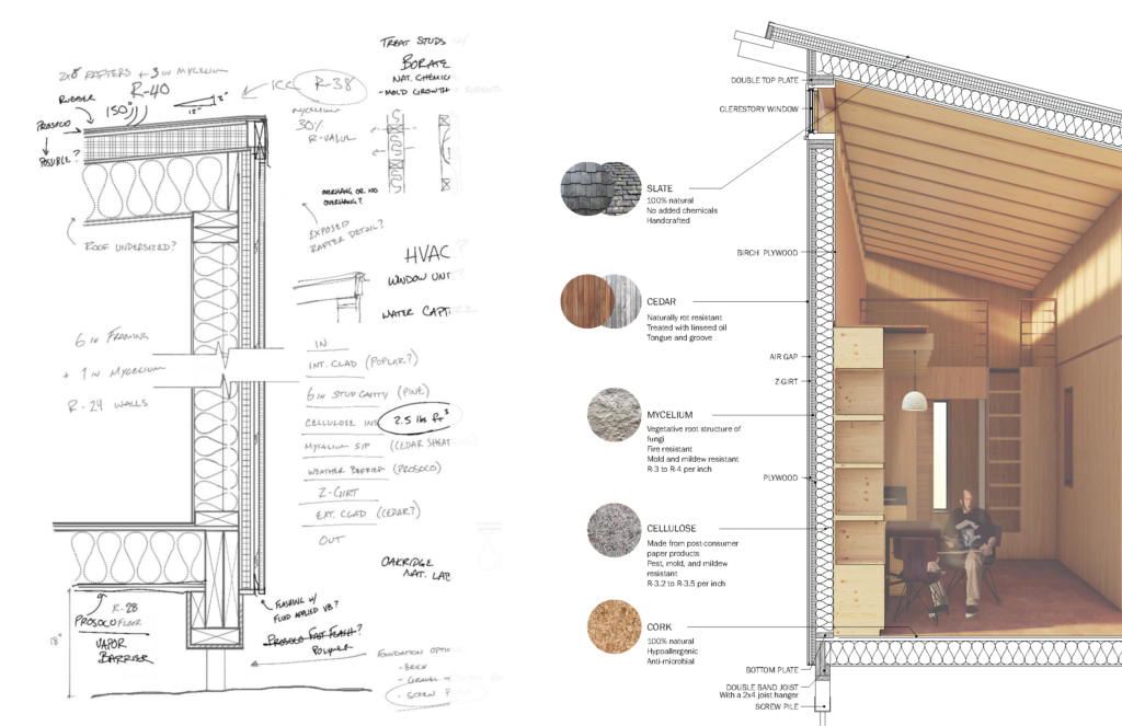 MUIR PORTFOLIO 2023_arch_full_Page_18